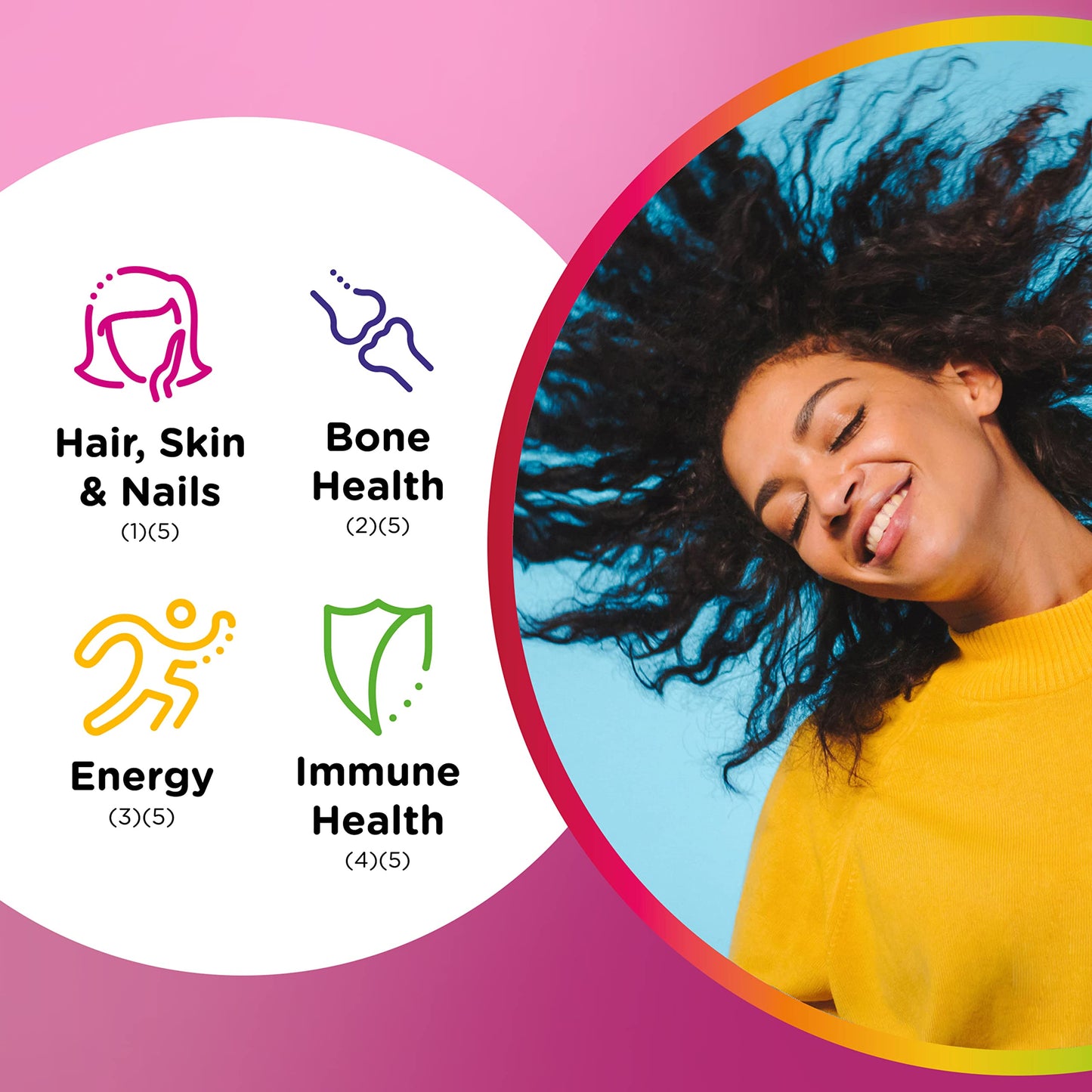 Sabor cereza, baya y naranja de multivitamínico Centrum.