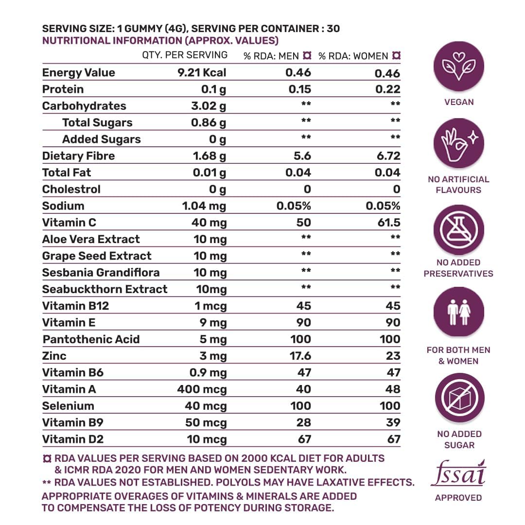 Sabor natural gomitas biotina para hombres y mujeres