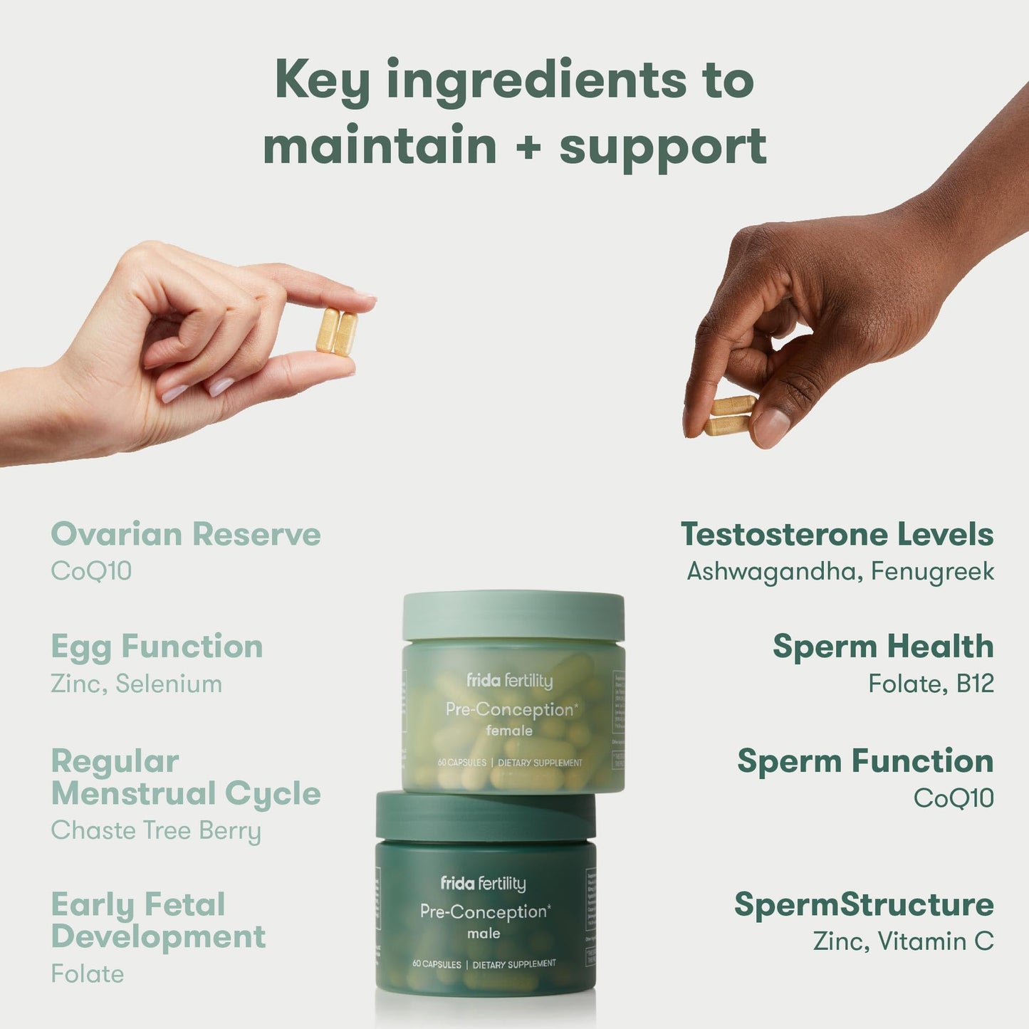 Set Frida Fertility para aumentar fertilidad y bienestar general