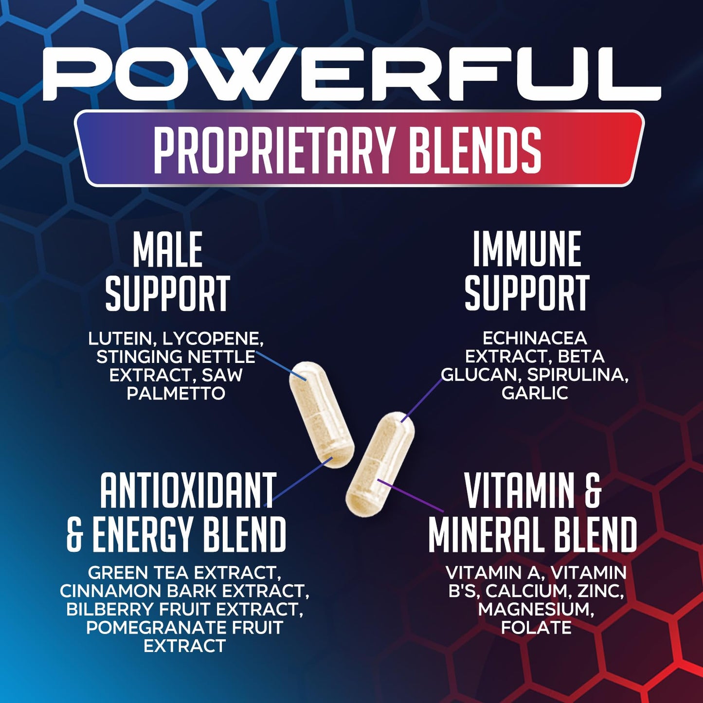 Mezclas propietarias SilverOnyx multivitaminas hombre