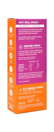 Spectraspray spray oral vitamina B12 y soporte inmunológico