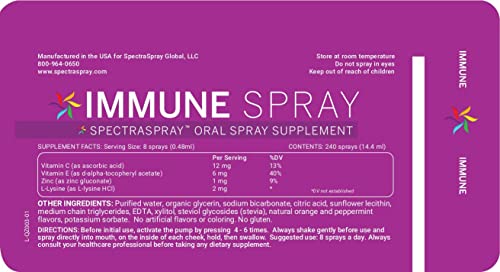 Spray oral Spectraspray fórmula vegana y sin alérgenos