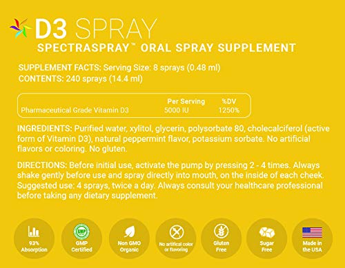 Spray vitamina d3 con sabor a menta spectraspray frasco