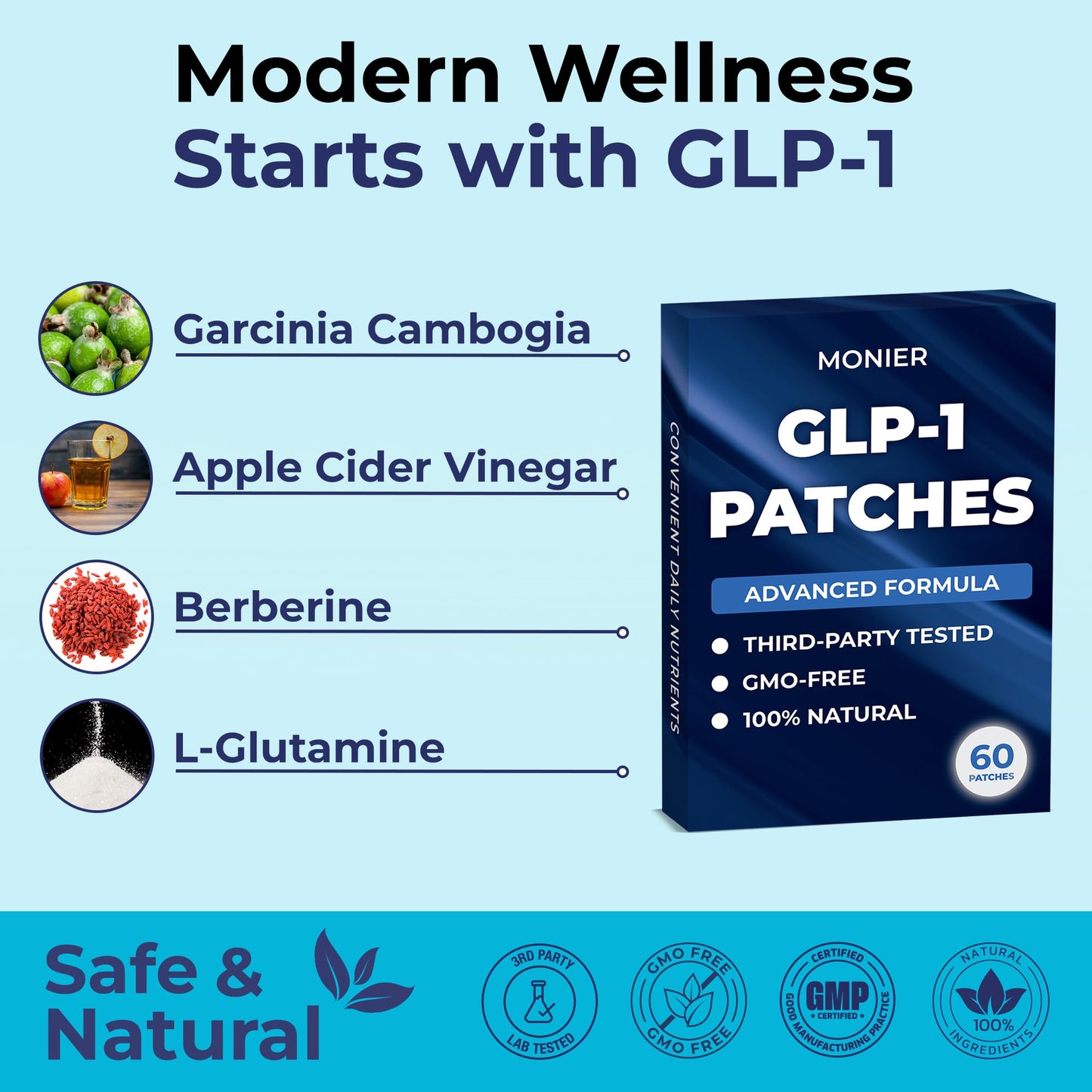 Suministro de 60 días de parches MONIER GLP-1