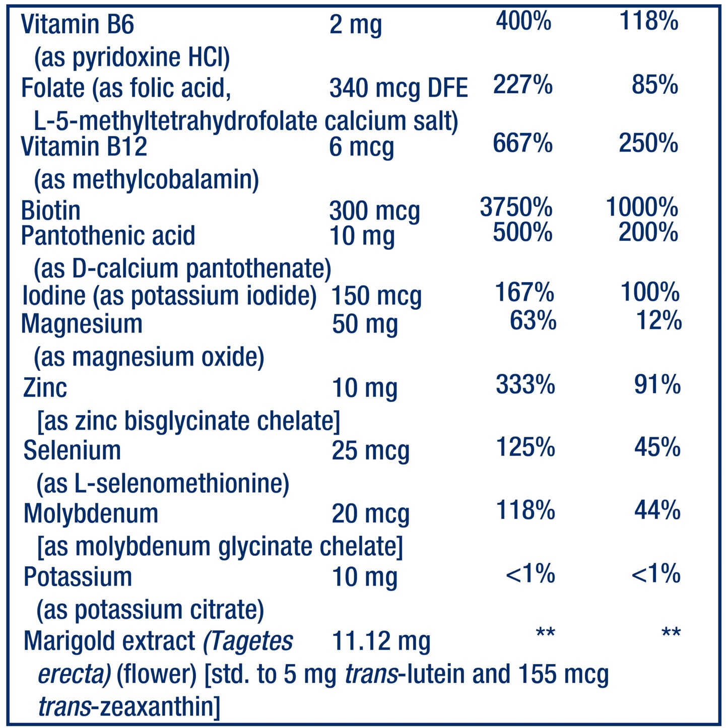 Suplemento alimenticio infantil con vitaminas