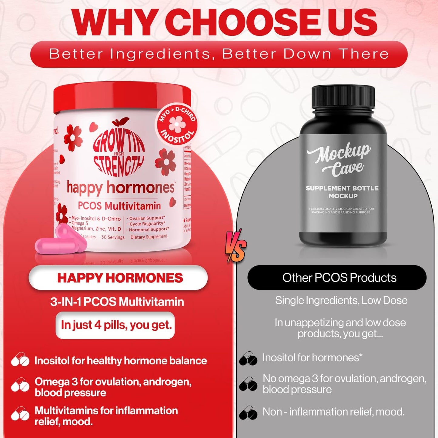 suplemento bienestar hormonal mujer myo inositol GROWTIN