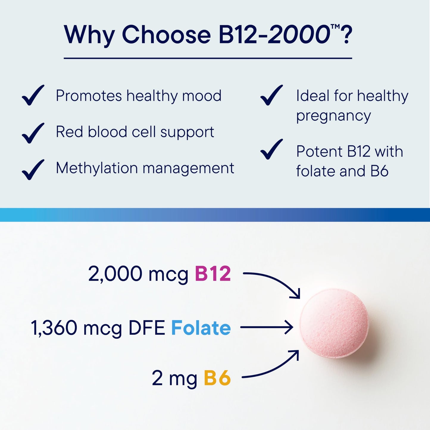 Suplemento Biotics Research vitamina B12 sabor baya