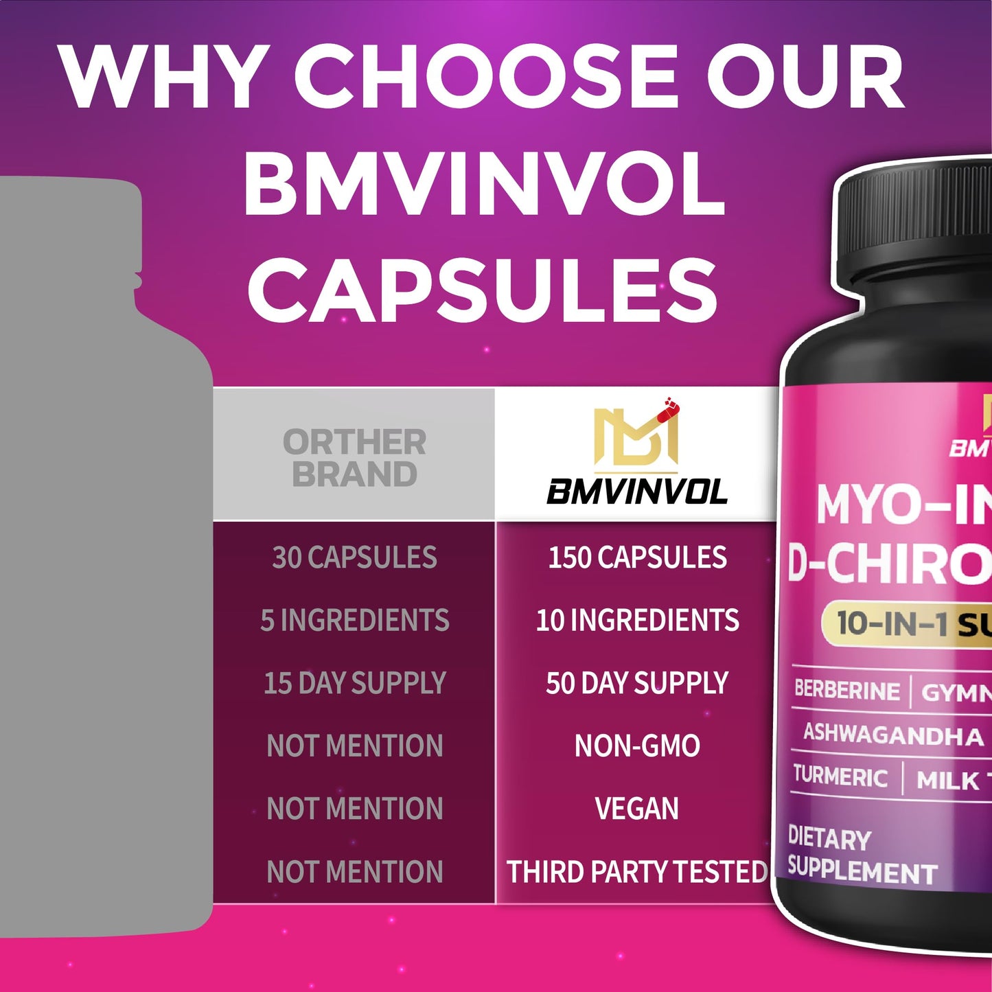 Suplemento BMVINVOL Inositol con canela y cúrcuma en cápsulas