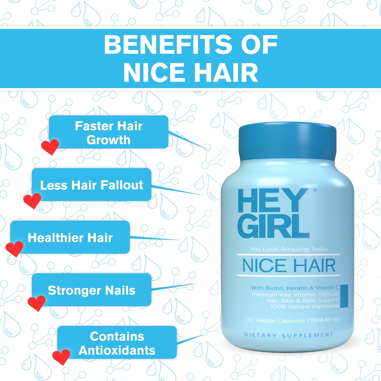Suplemento para el cabello Nice Hair 60 cápsulas