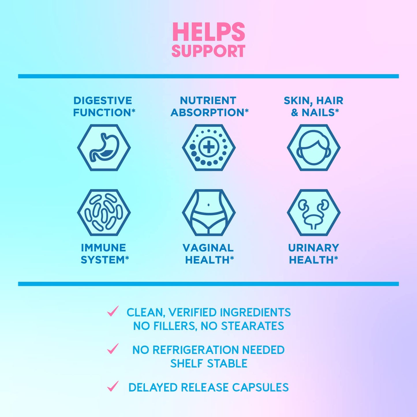Supuesto cápsulas BioEmblem probióticos mujer