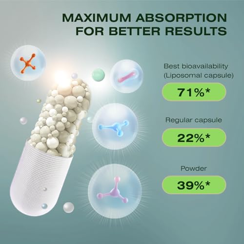 Suplemento energético CHTENZY con tecnología liposomal