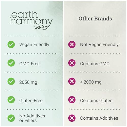 Suplemento equilibrante Earth Harmony para salud femenina