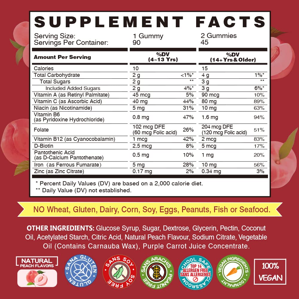 Suplemento de hierro con vitamina b12 metil y vitamina d gomitas