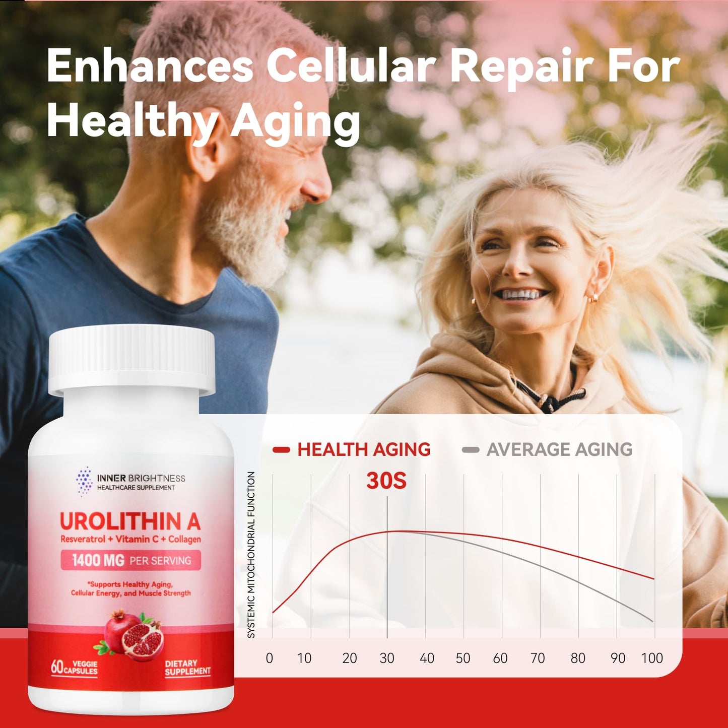 Suplemento Inner Brightness para salud intestinal inmunidad y belleza