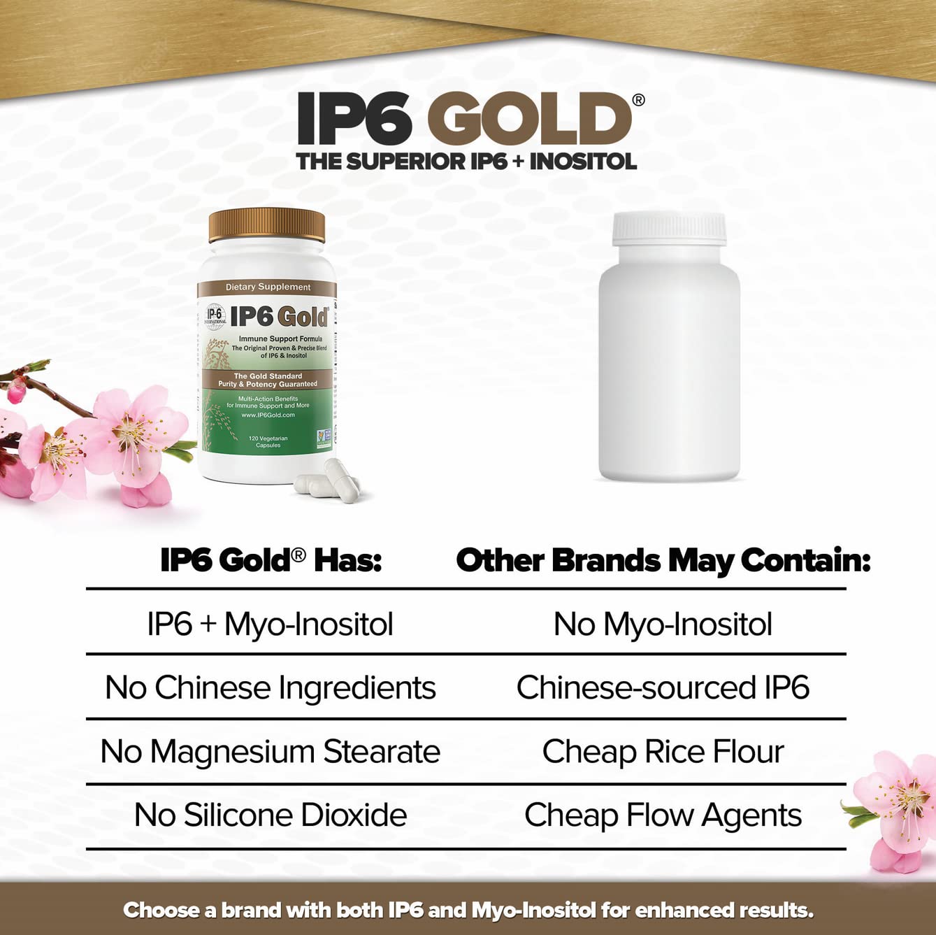 Suplemento IP6 Gold antioxidante en cápsulas vegetales