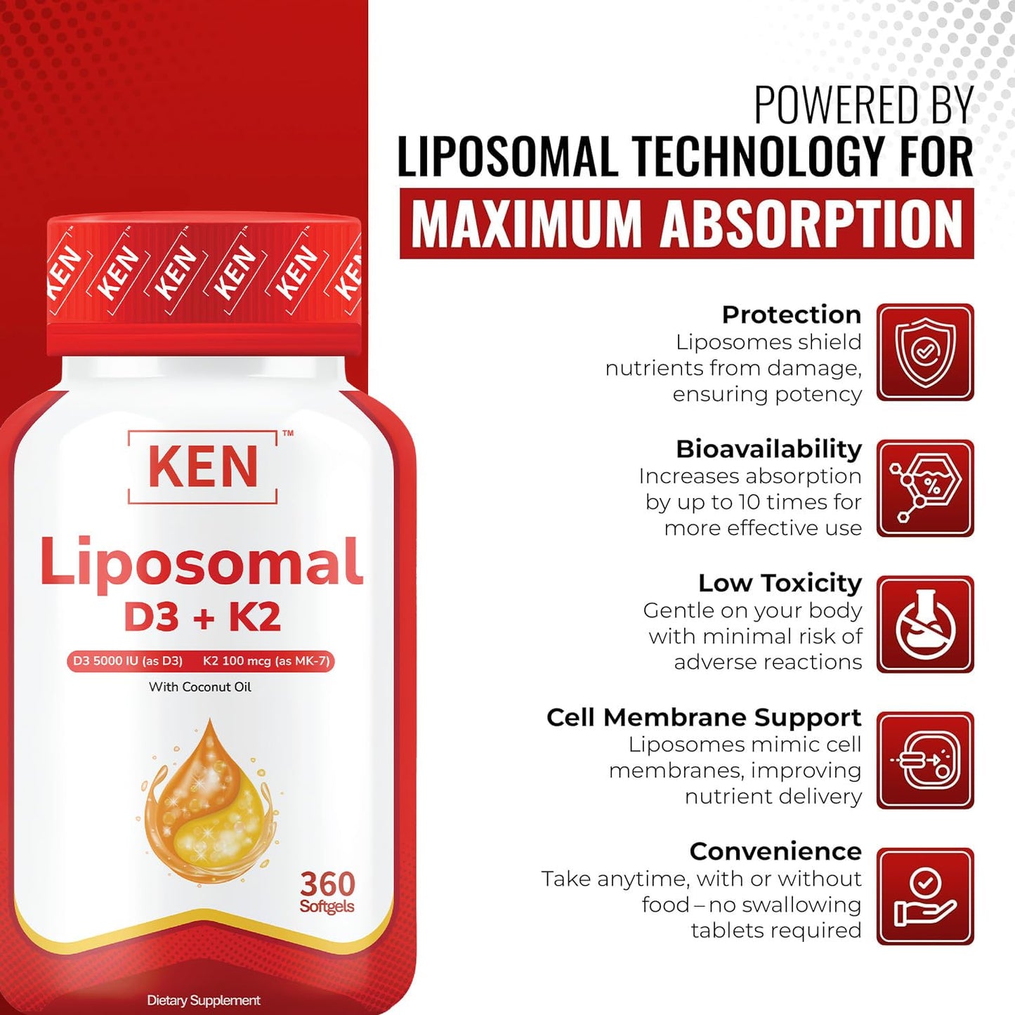 Suplemento KEN apoya metabolismo y salud ósea con ingredientes premium