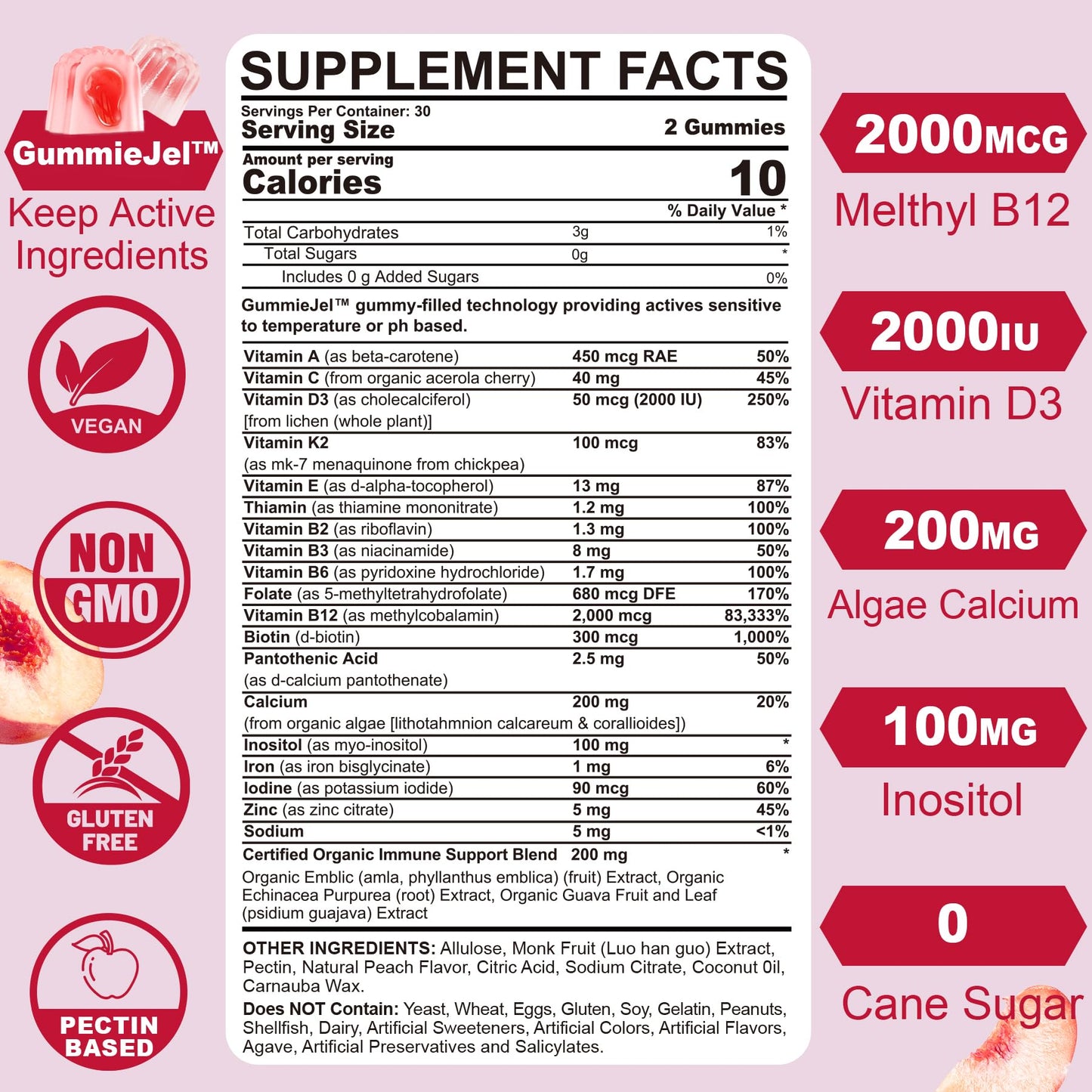Suplemento de L-MethylFolate y Methyl B12