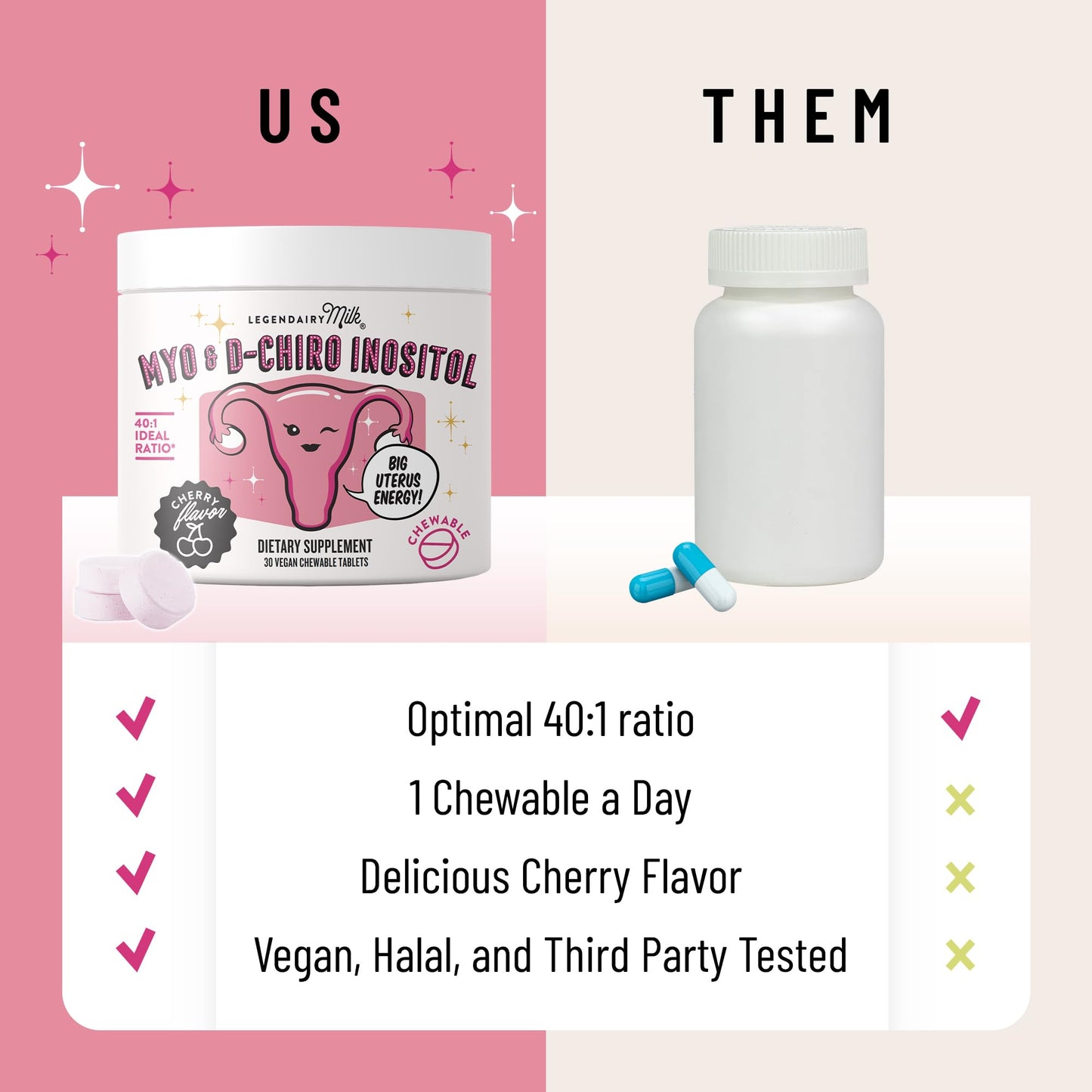 Suplemento Legendairy Milk inositol para mujeres en caja