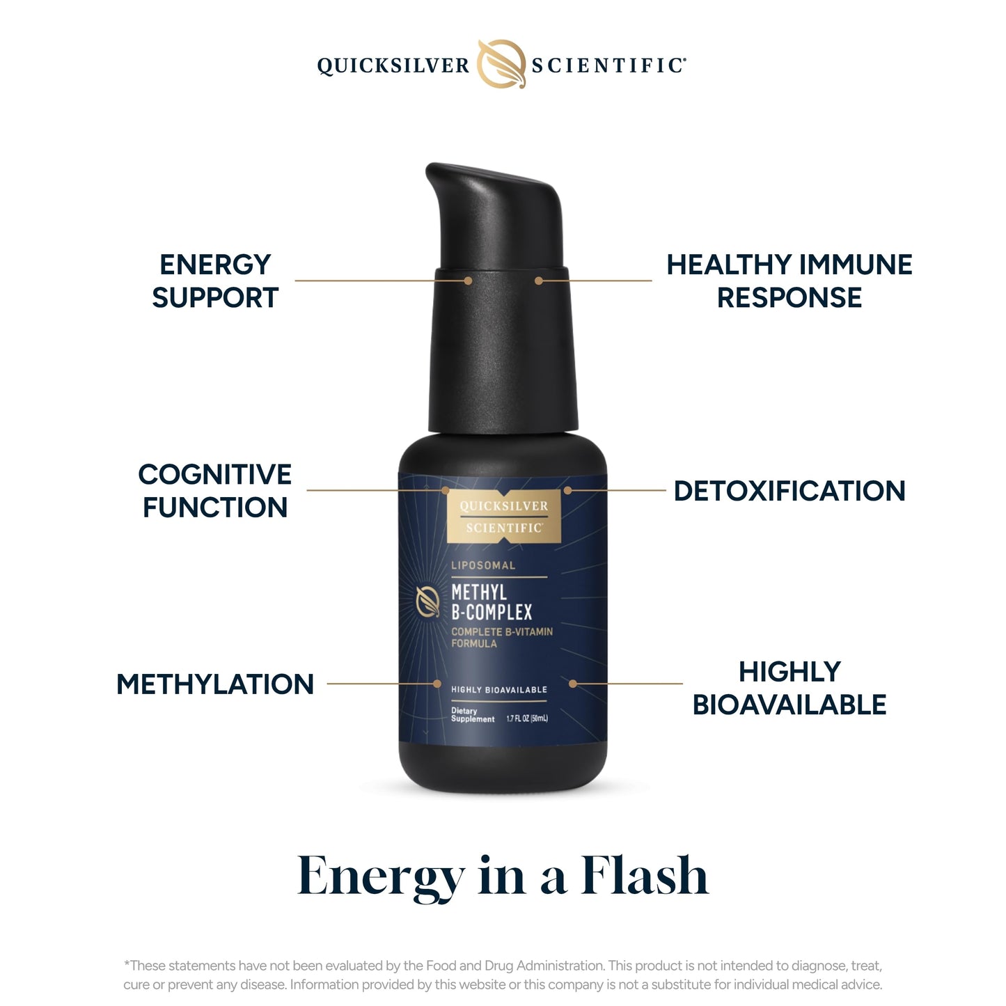 Suplemento liposomal Quicksilver complejo B y vitaminas D3 K2