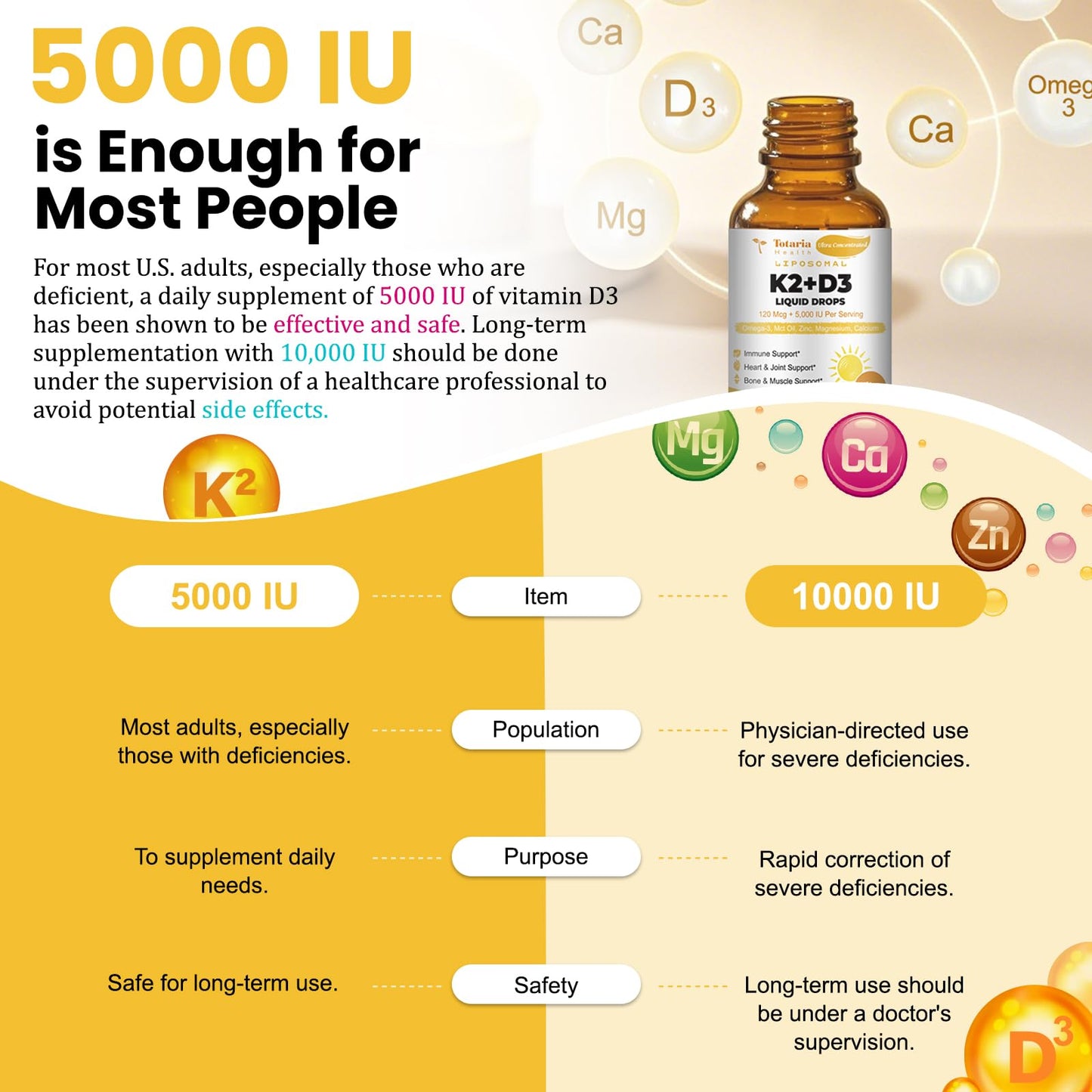 Suplemento líquido de vitamina D3 K2 para salud ósea