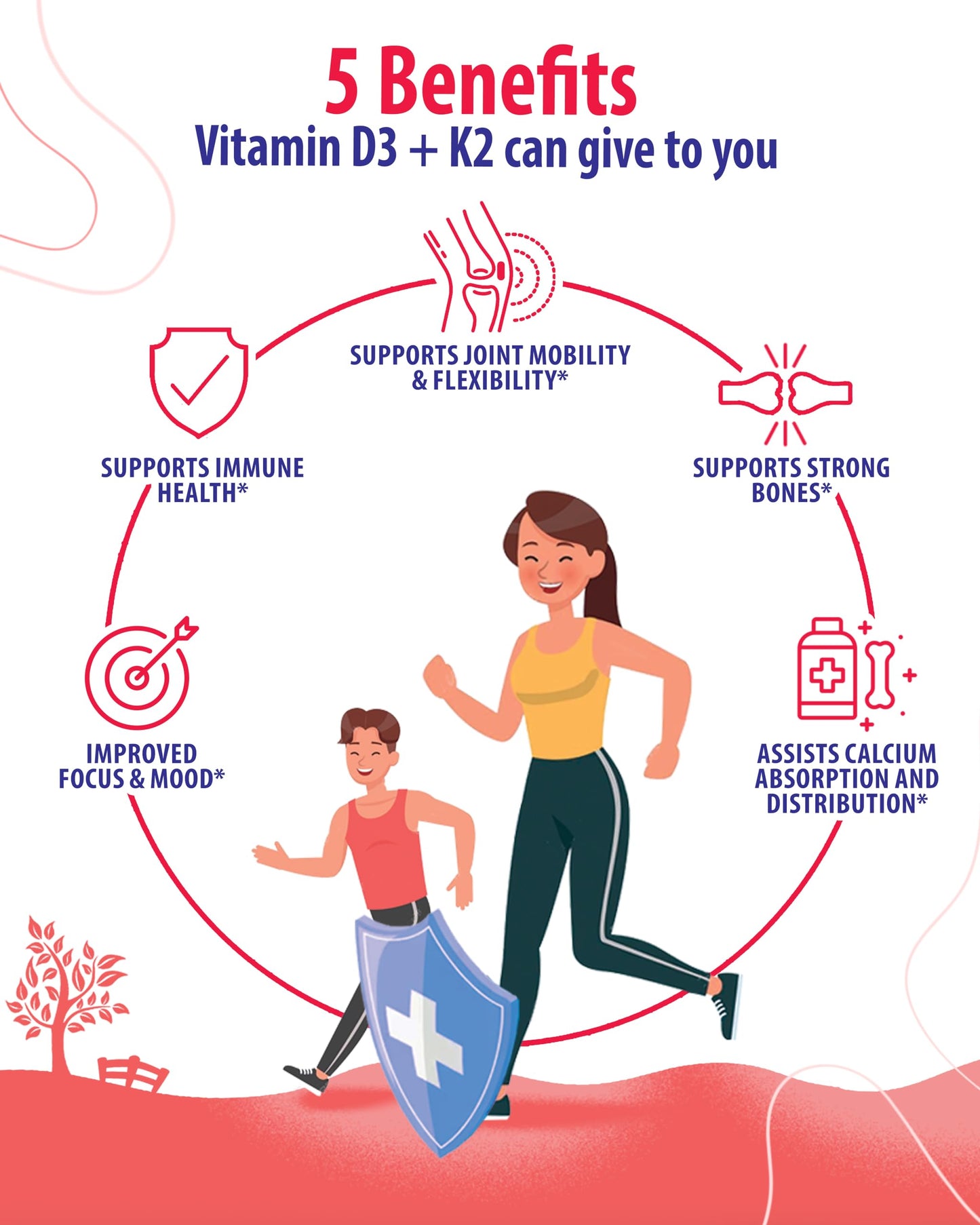 Suplemento masticable con magnesio y vitaminas D3 K2