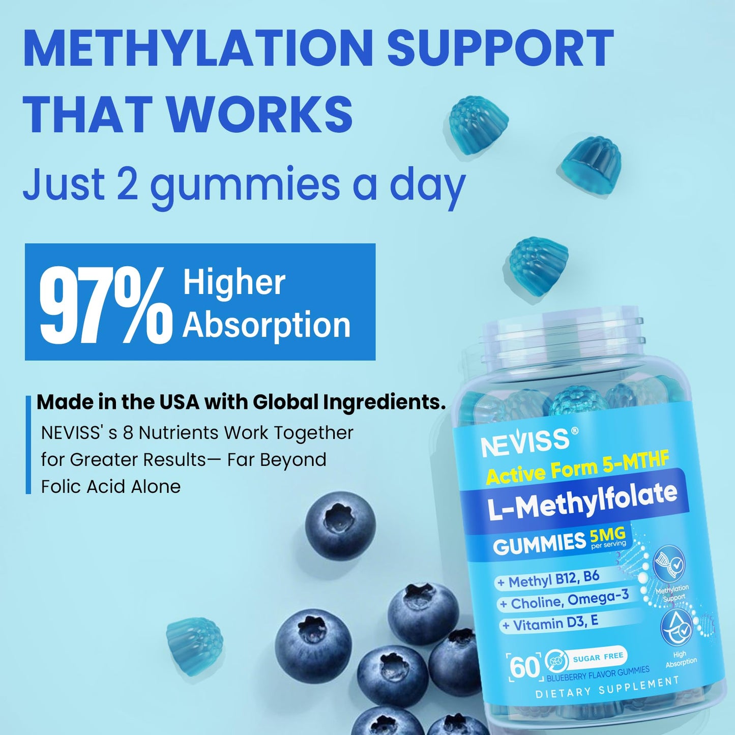 Suplemento metilfolato y vitaminas B complejo NEVISS