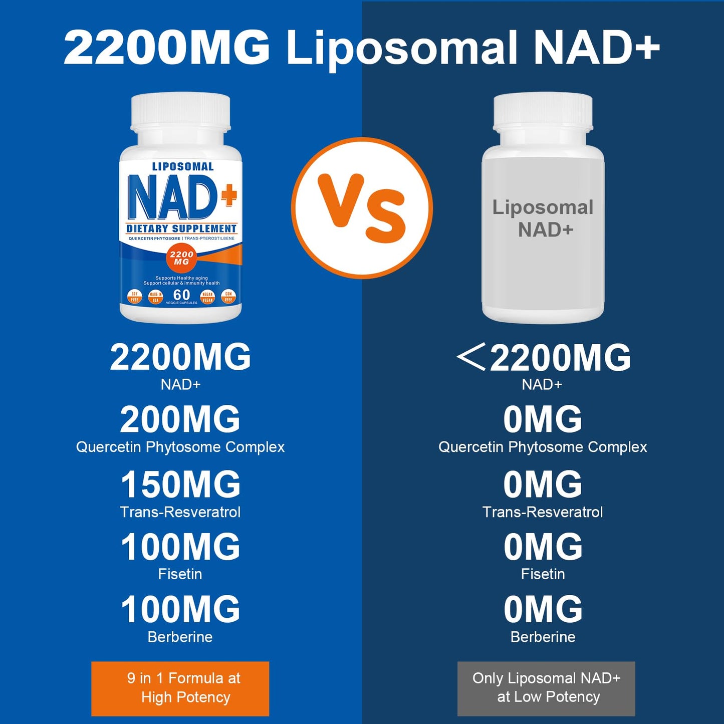 Suplemento nad+ antioxidante para apoyo sistema inmune y energía