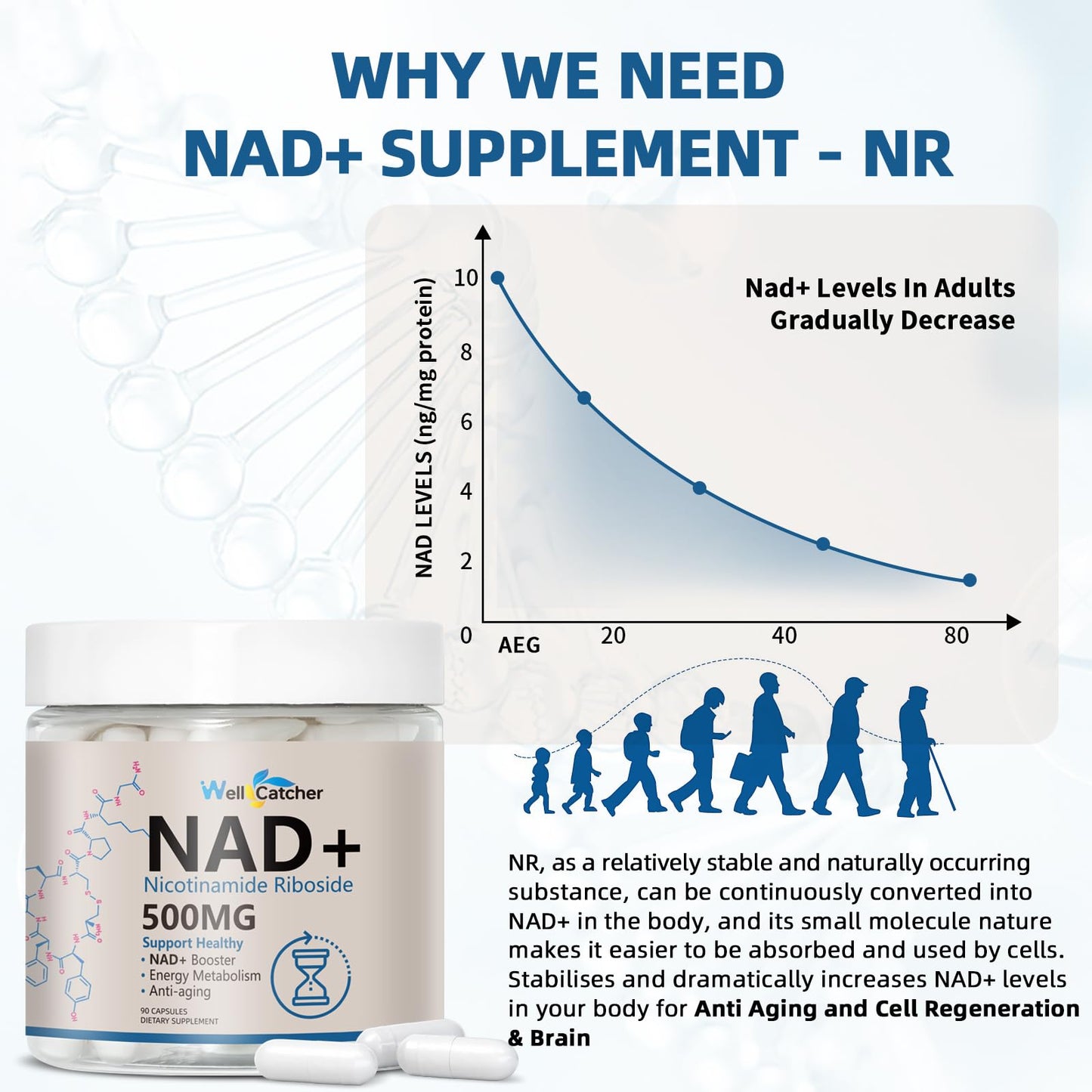 Suplemento NAD con antioxidantes trans-resveratrol extracto uva