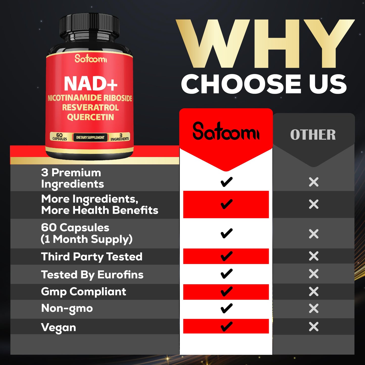 Suplemento NAD+ Satoomi con ingredientes nicotinamida y resveratrol