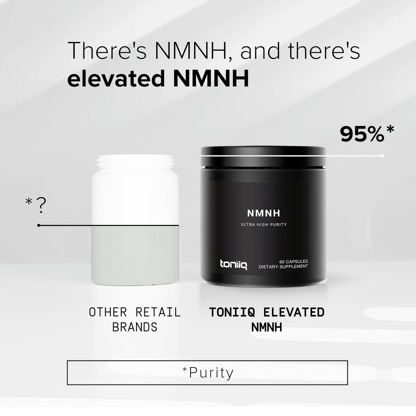 Suplemento NMNH Toniiq alta pureza 60 cápsulas