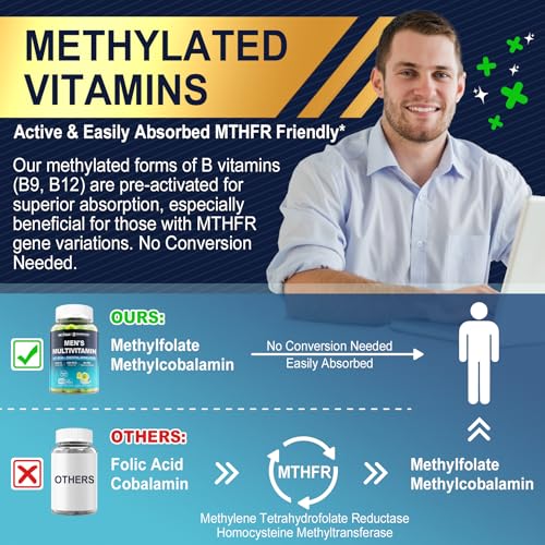 Suplemento nutricional Nextdia para hombres