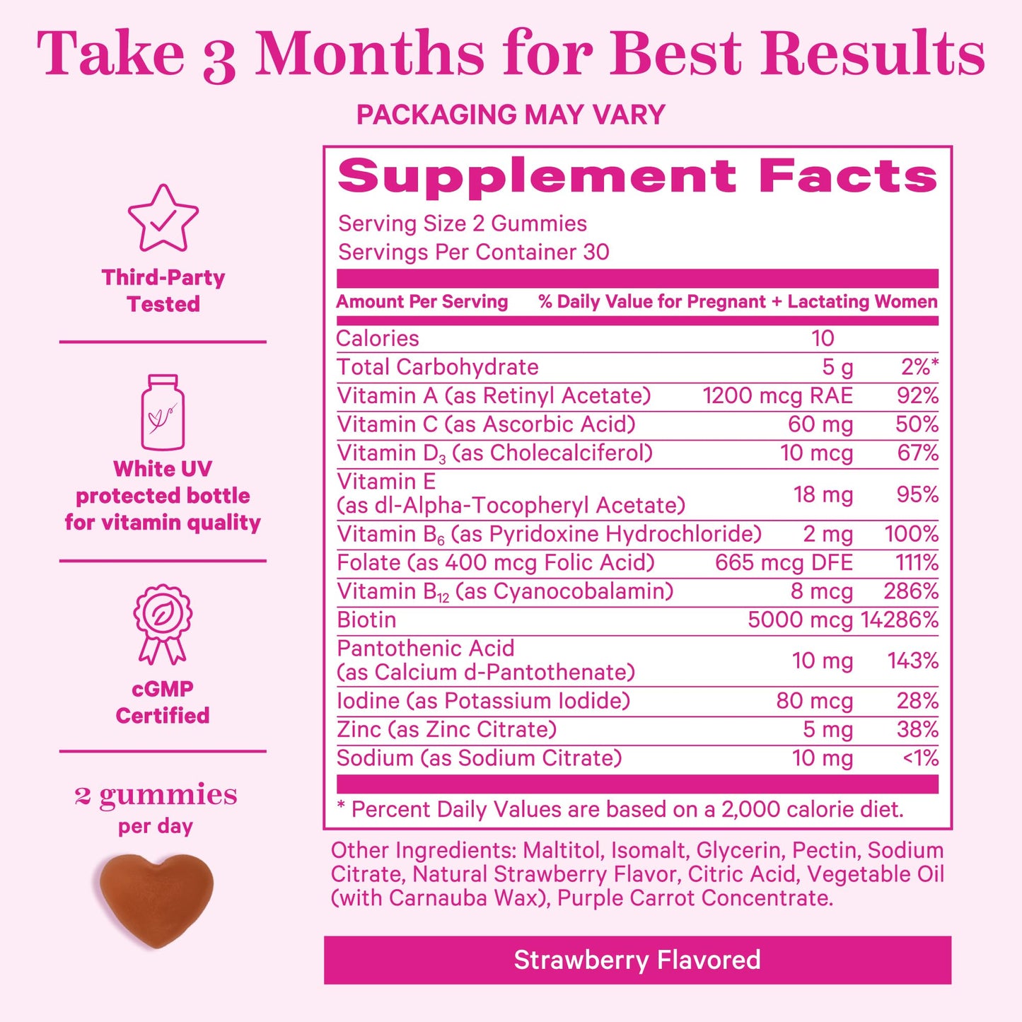 Suplemento Pink Stork para cuidado postnatal cabello y piel