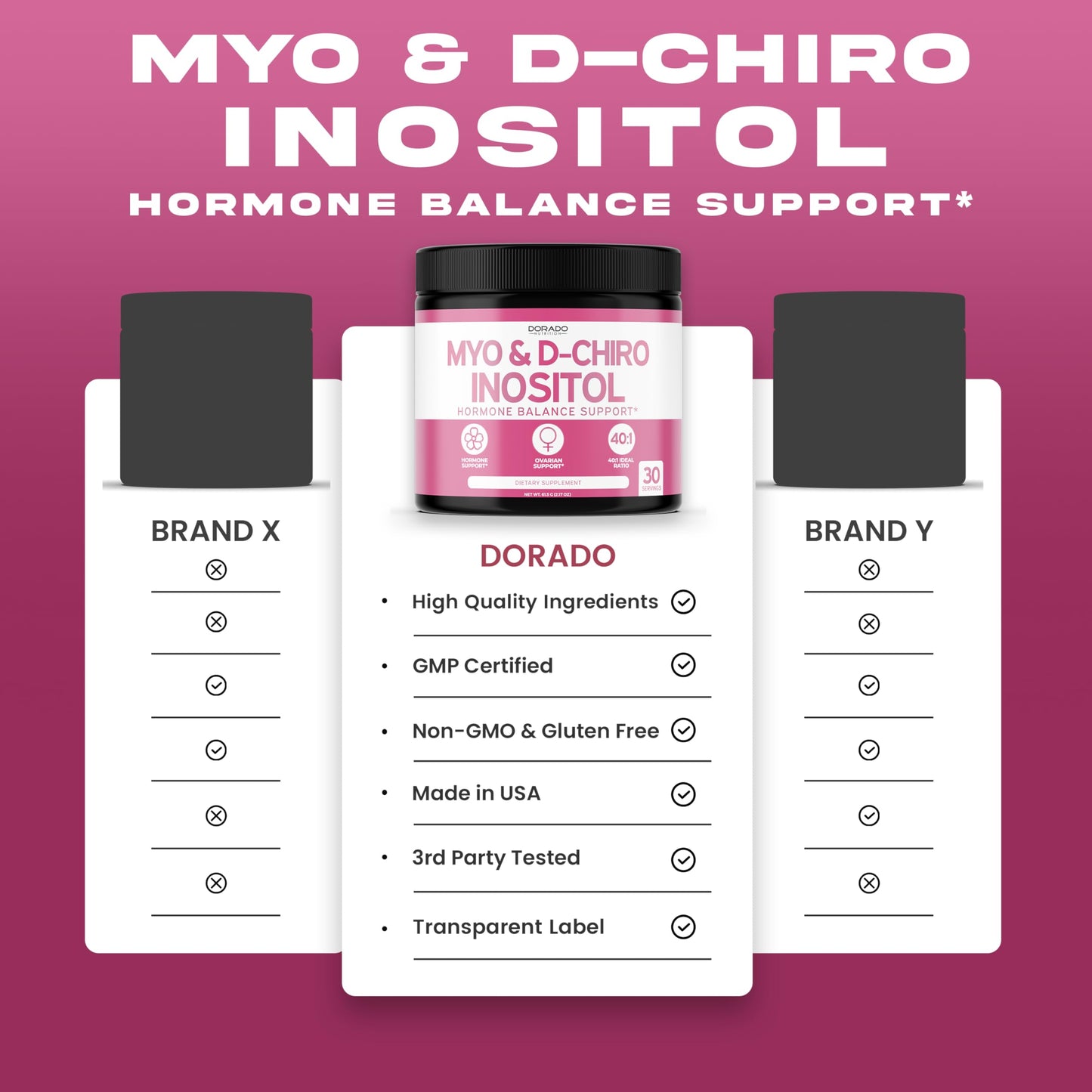 Suplemento polvo con proporción 40:1 mio y d-chiro inositol mujer