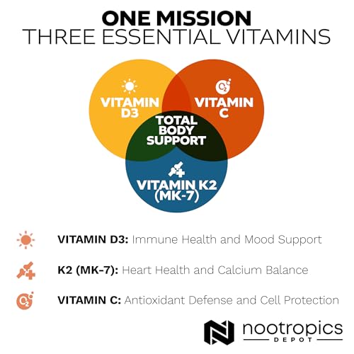Suplemento calidad premium Nootropics Depot D3 K2 C