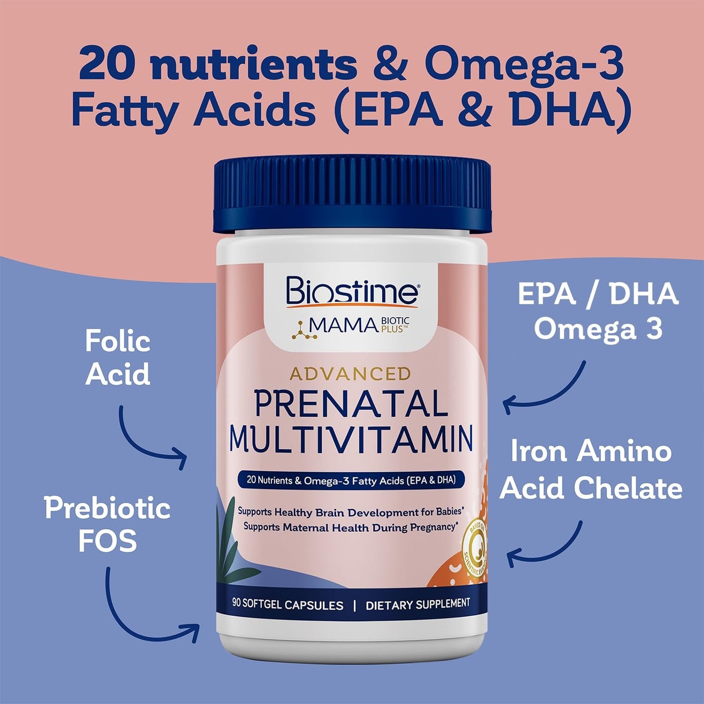 Suplemento prenatal Biostime con 20 nutrientes para embarazadas