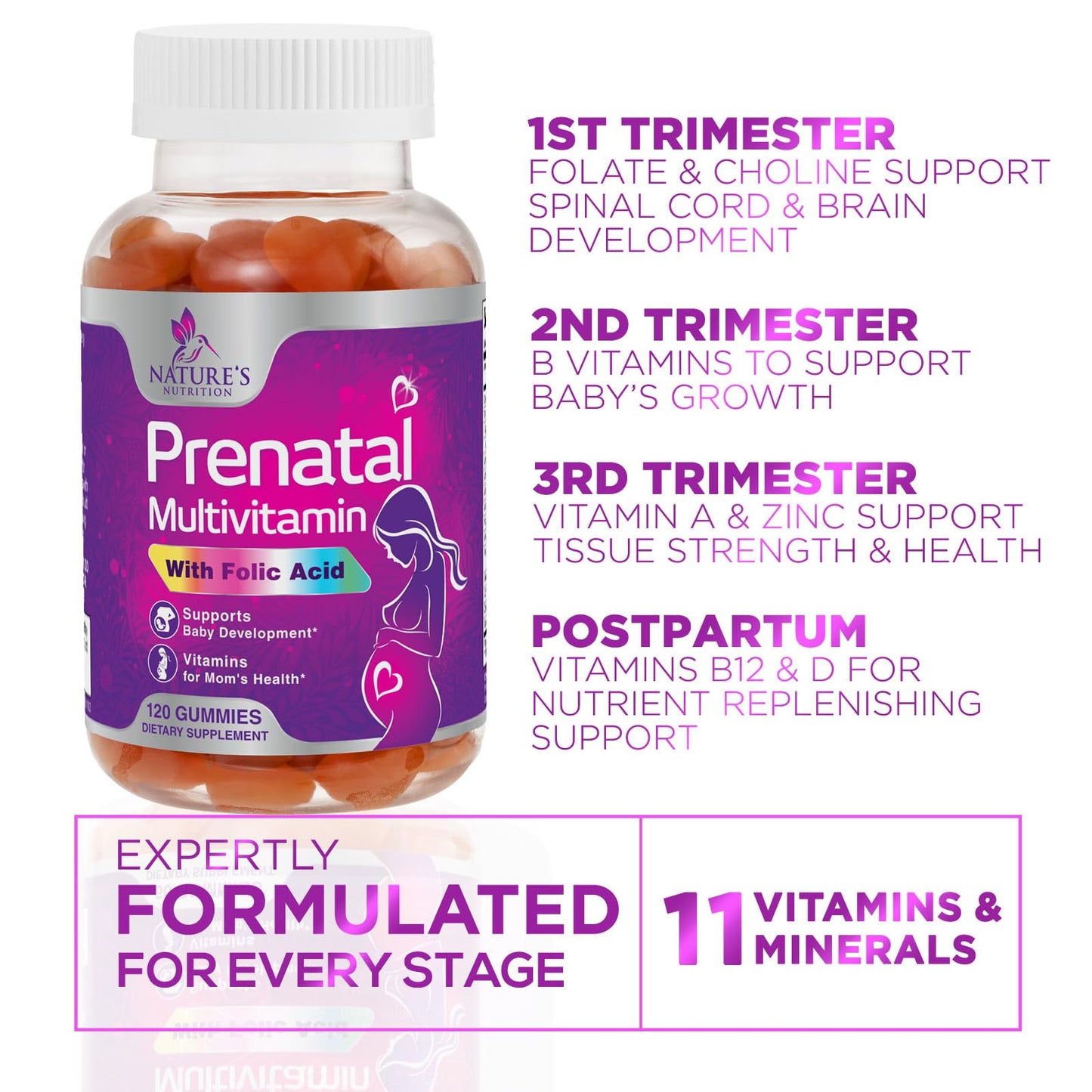 Suplemento prenatal en gomitas para salud de la madre y bebé