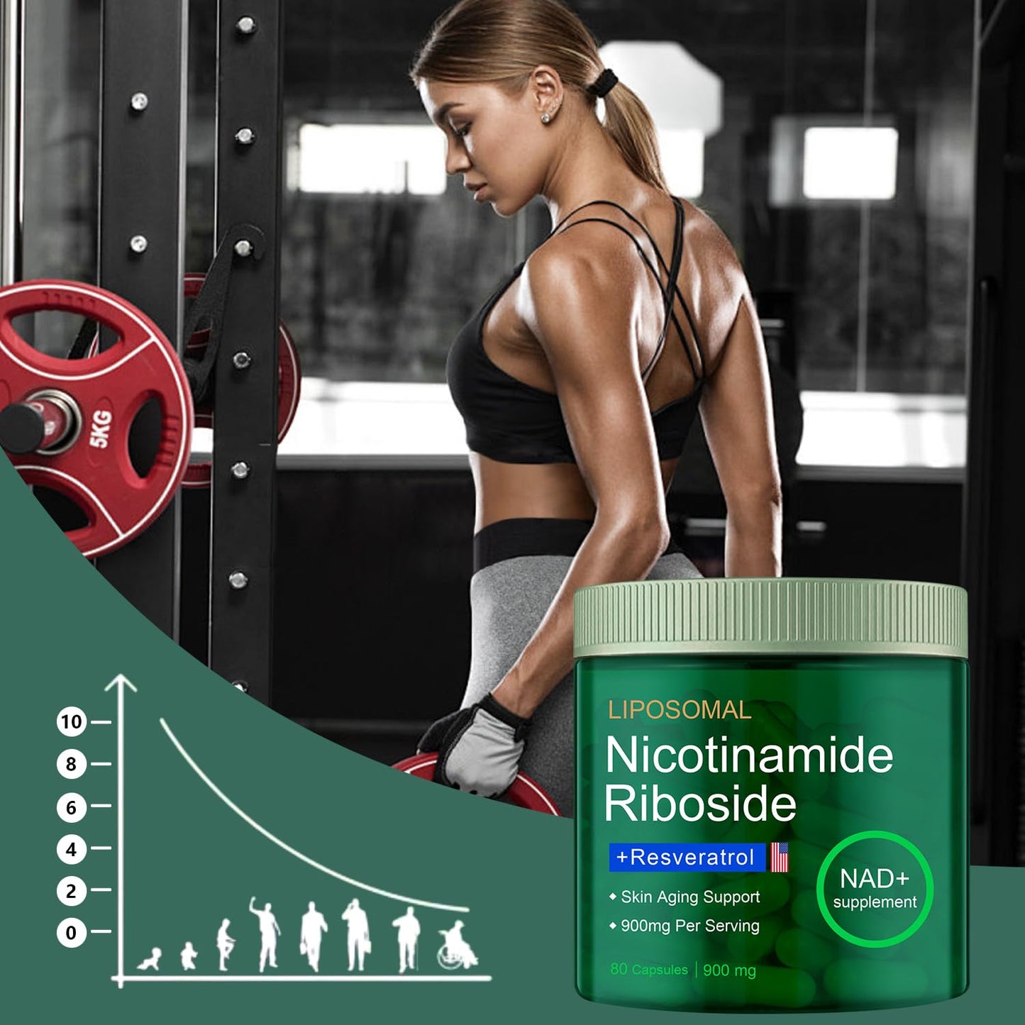 Ribósido de nicotinamida vitalidad anti envejecimiento suplemento