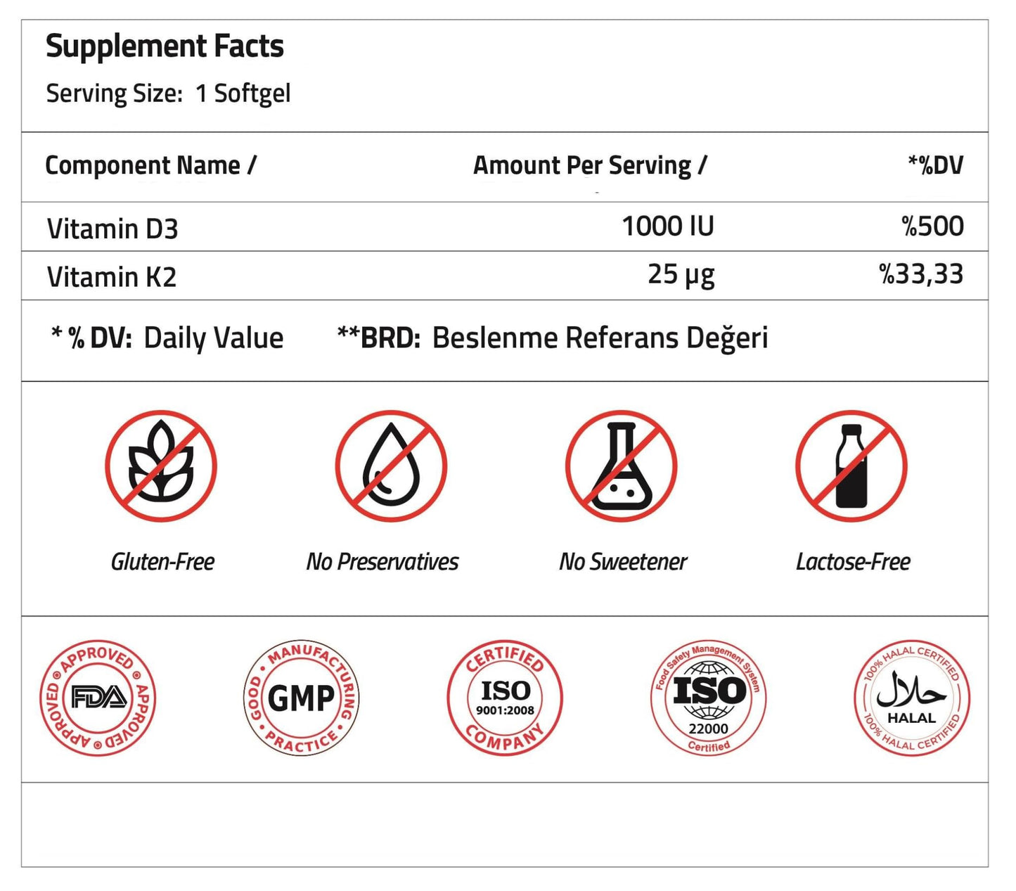 Suplemento Validus Vitamina D3 1000 UI + K2 25 mcg sin gluten
