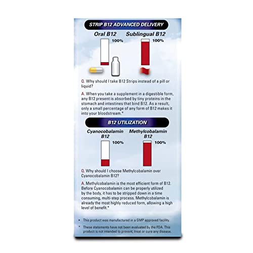 Suplemento de vitamina B12 Essential Source estrips para energía