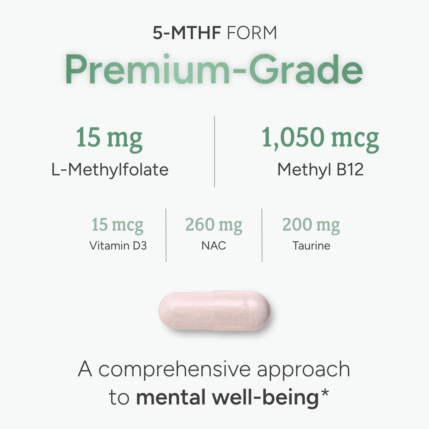 Suplemento vitamina B9 L-Metilfolato 15 mg 30 cápsulas
