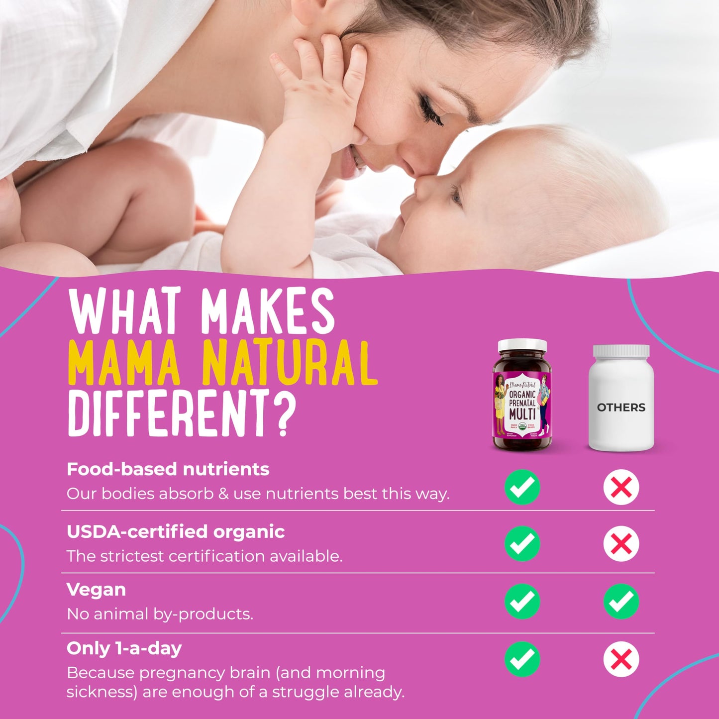 Suplemento vitamínico prenatales Mama Natural empaque lateral