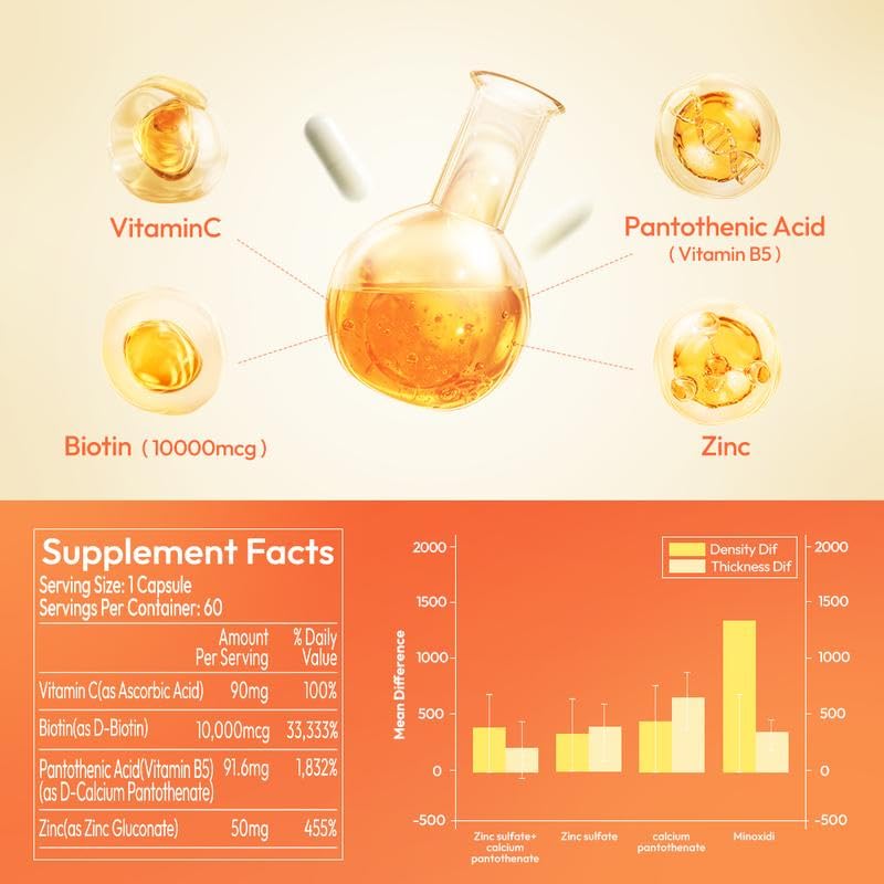 Envase de suplementos para piel radiante y cabello sano