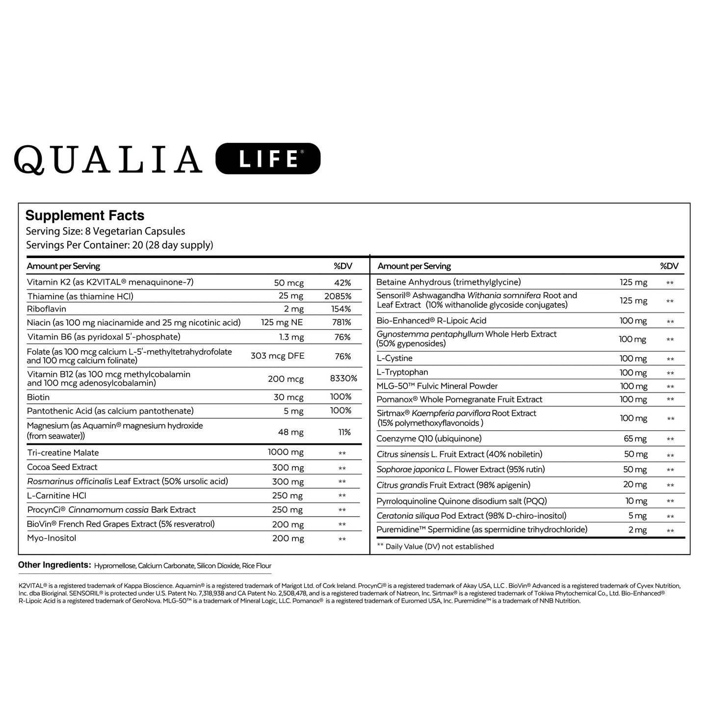 Suplementos Qualia Life y Senolytic para rejuvenecimiento celular