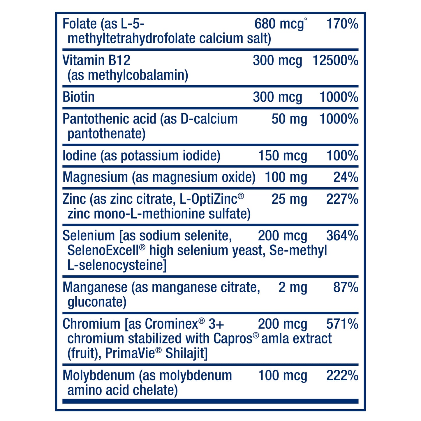 suplementos vitamínicos esenciales