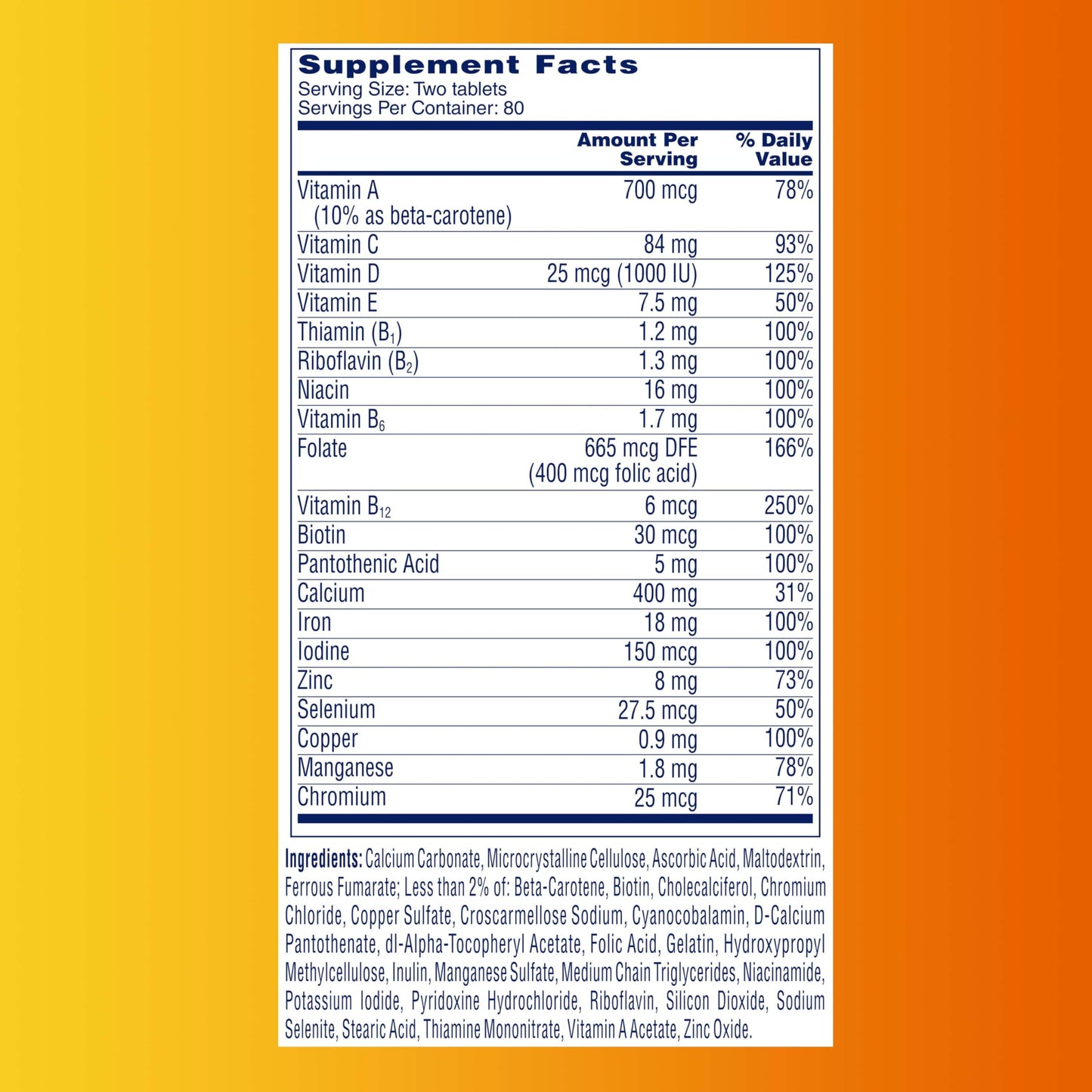 Tabla de componentes de One A Day Mujeres Petites Multivitaminas.