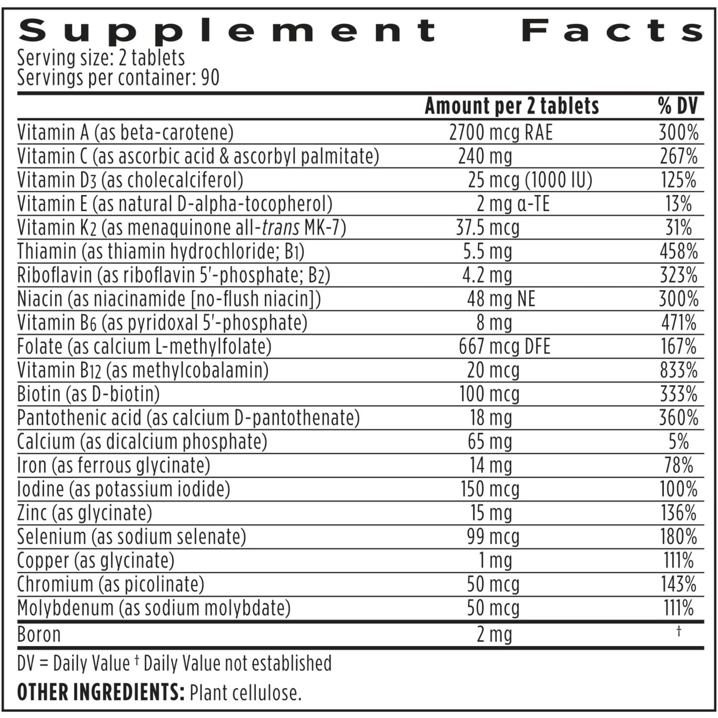 Tabla de contenido de suplementos multivitaminas Igennus