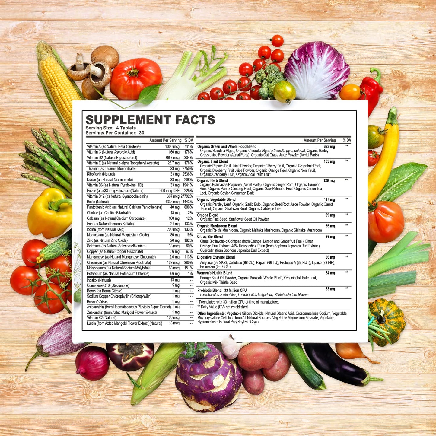 tabla de hechos nutricionales y alimentos integrales