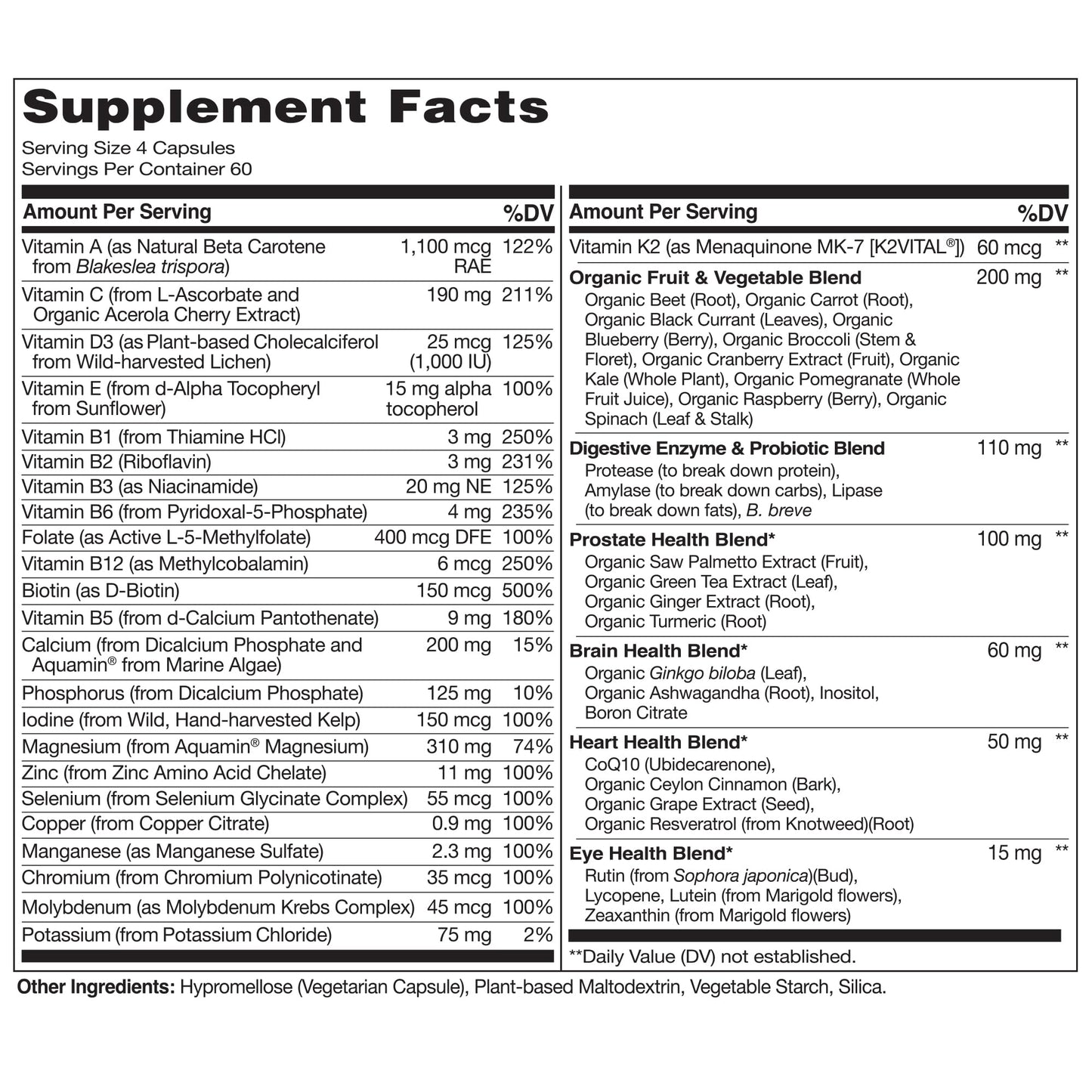 Tabla completa de ingredientes del multivitamínico NATURELO