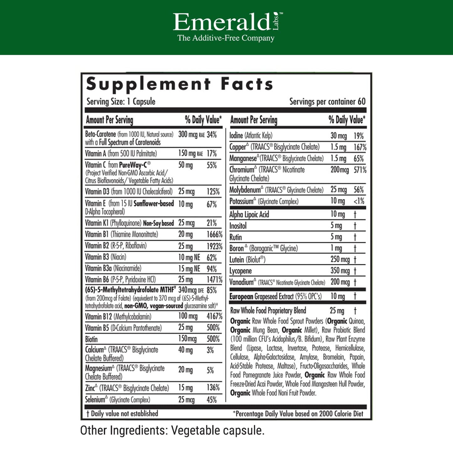 Tabla de ingredientes del multivitamínico para hombres de EMERALD LABS