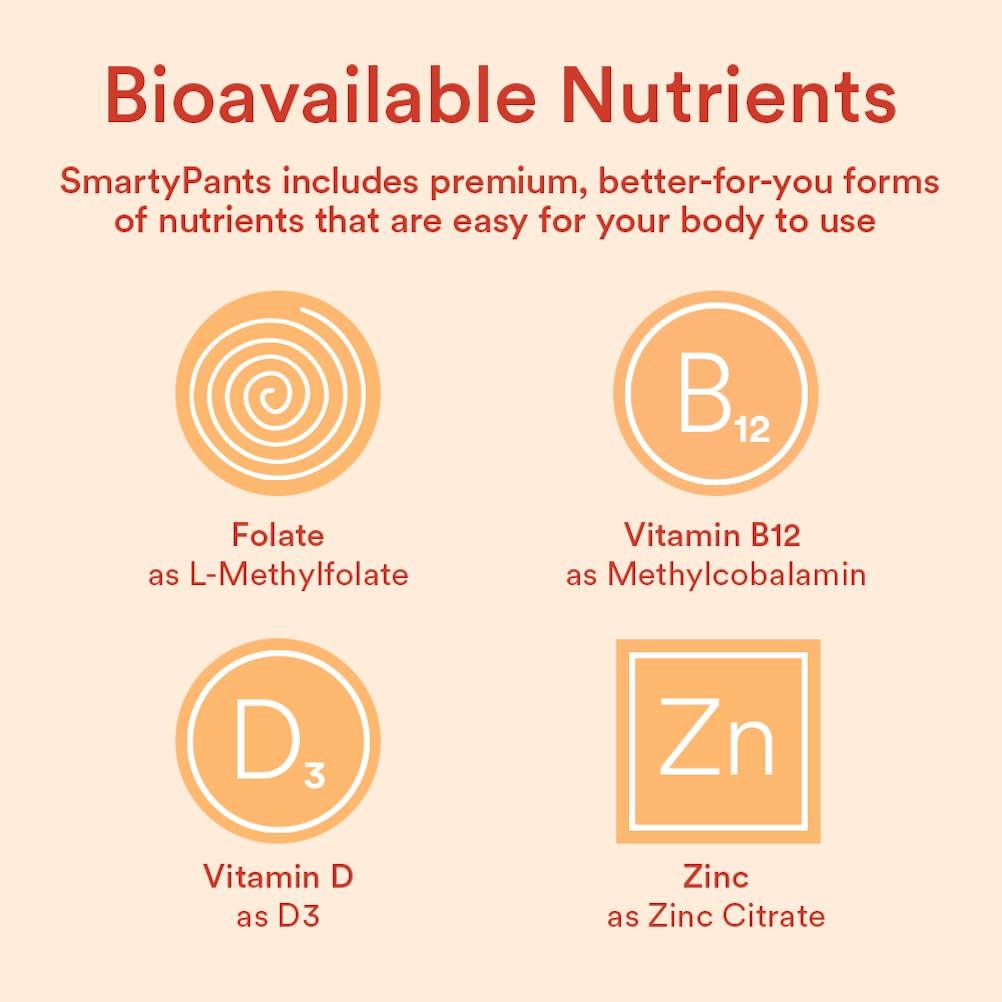 Tabla ingredientes SmartyPants multivitamínico gominolas niños